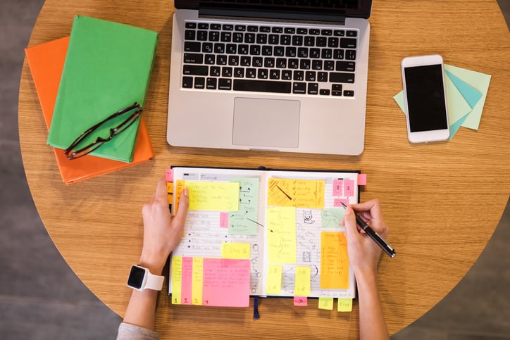 image shows a laptop surrounded by stick notes and ideas